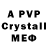A PVP крисы CK Chhet Tom